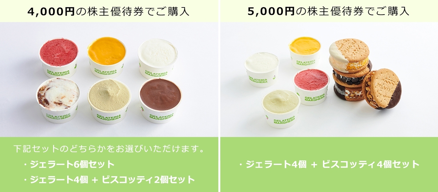 「ジェラテリア マルゲラ」