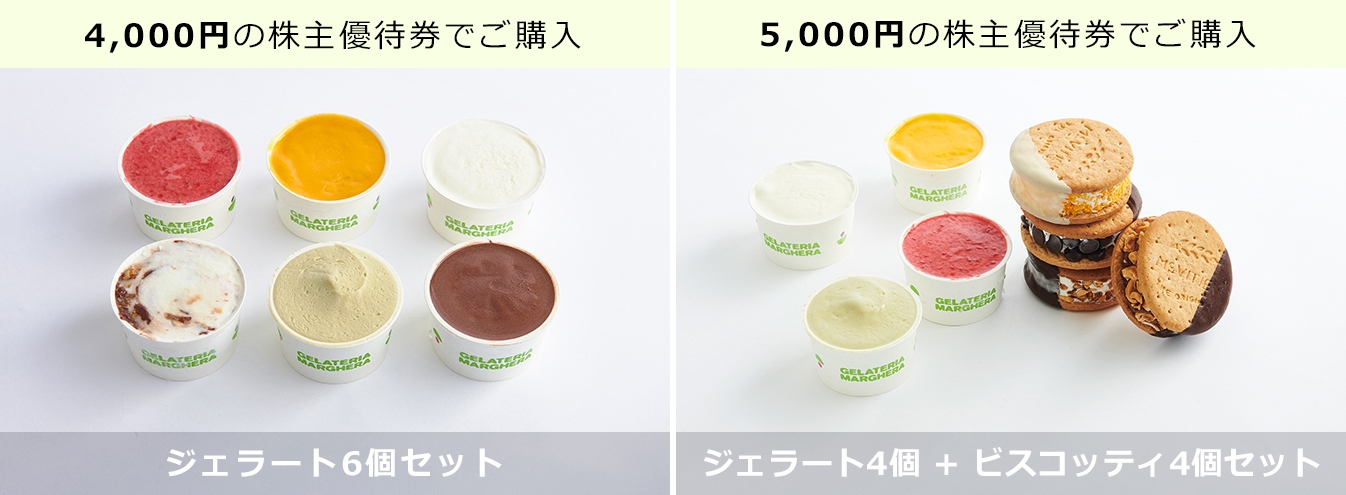 「ジェラテリア マルゲラ」